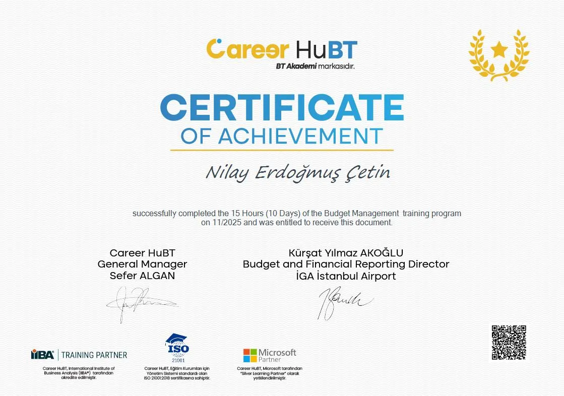Career HuBT Certificate of Achievement