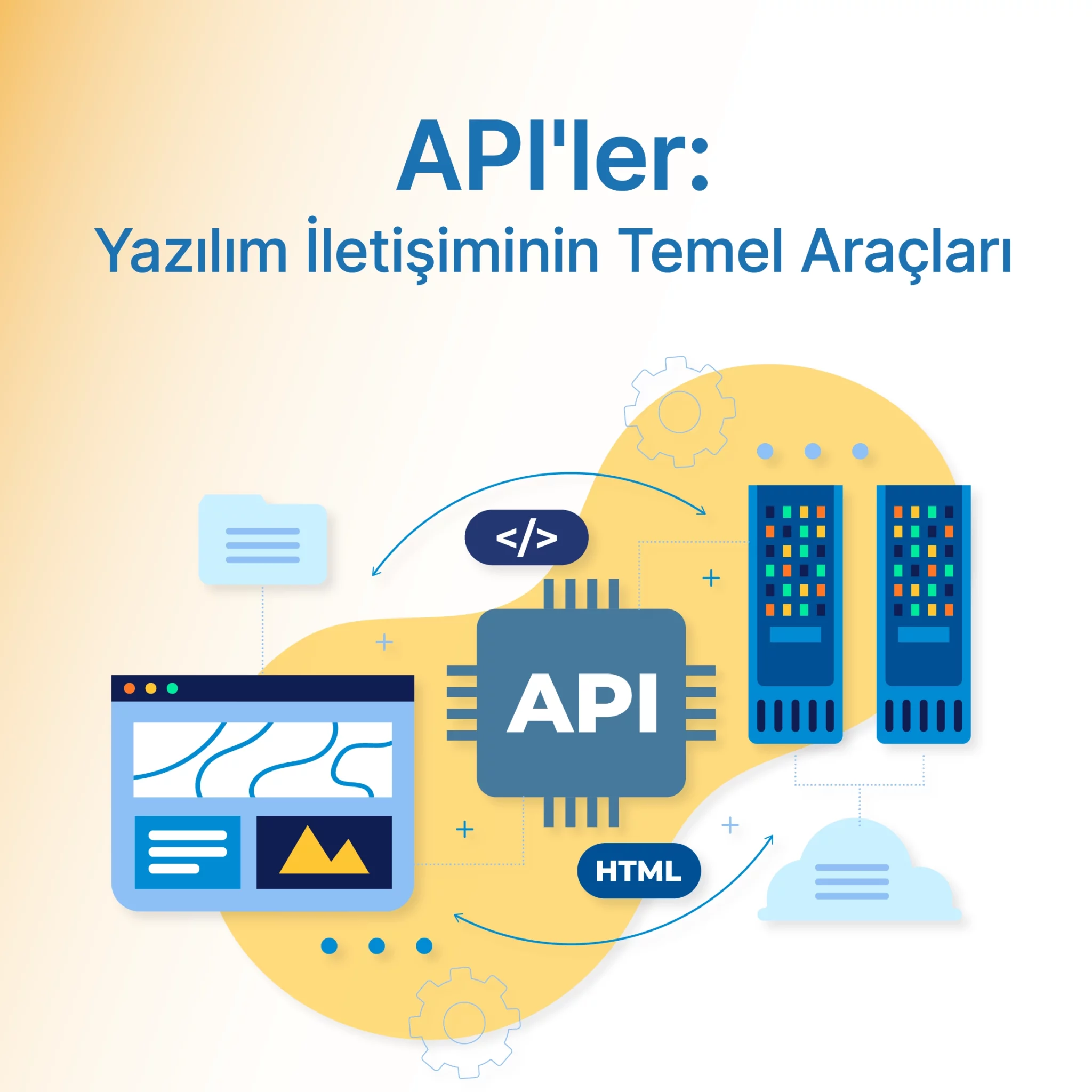 API Nedir?